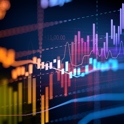 Börse Charts