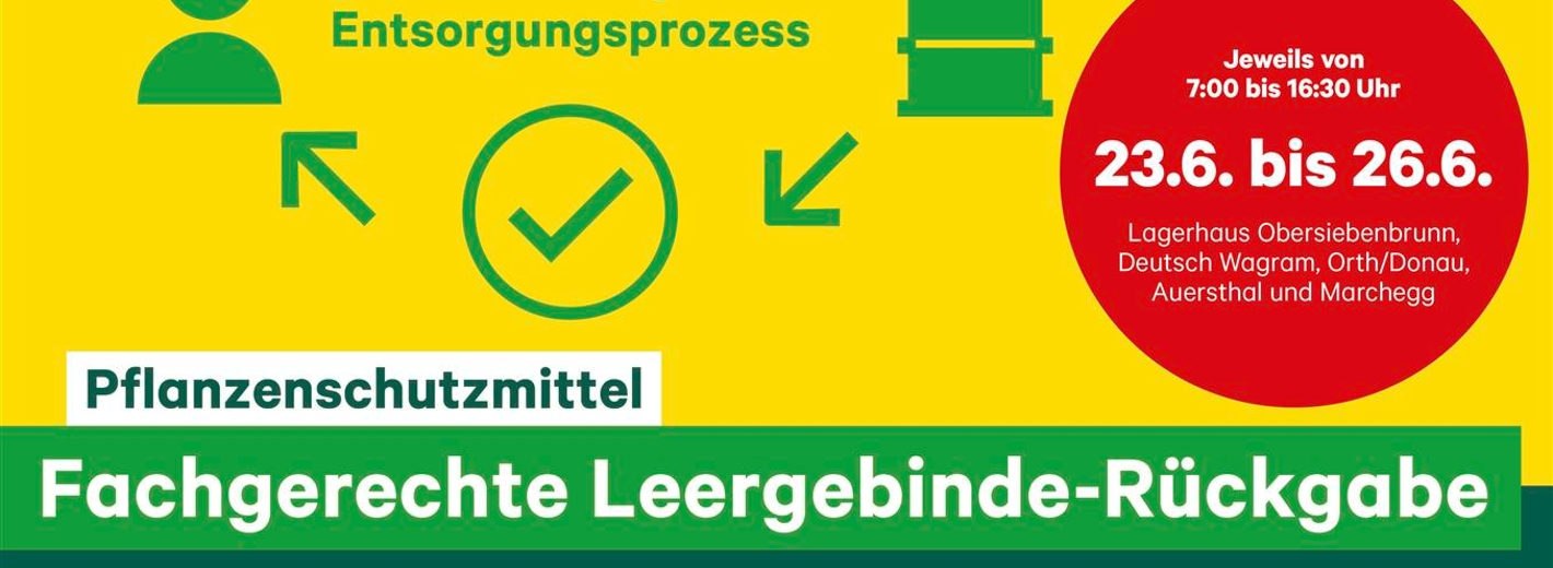 Fachgerechte Leergebinde-Rückgabe